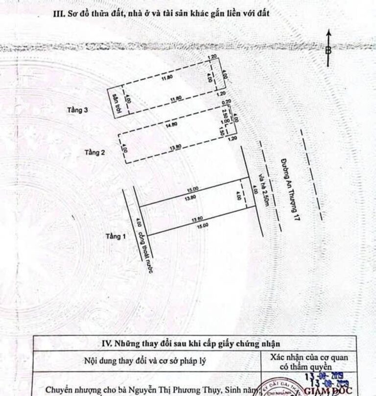 Bán nhà MT An Thượng 17 Đà Nẵng-Ngay biển Mỹ Khê